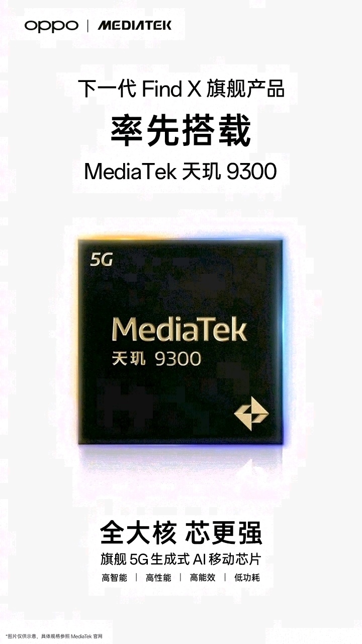 【球盟会】OPPO Find X7 系列，下月发布