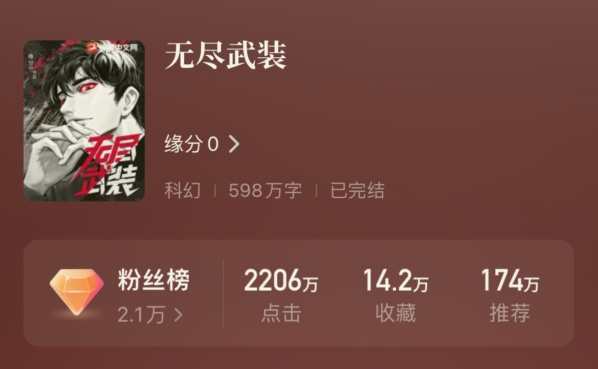 【球盟会】精品无限流小说推荐