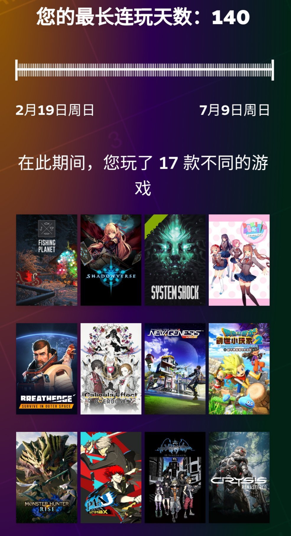 【PC游戏】Steam2023个人年度总结（含全成就游戏测评）-第14张