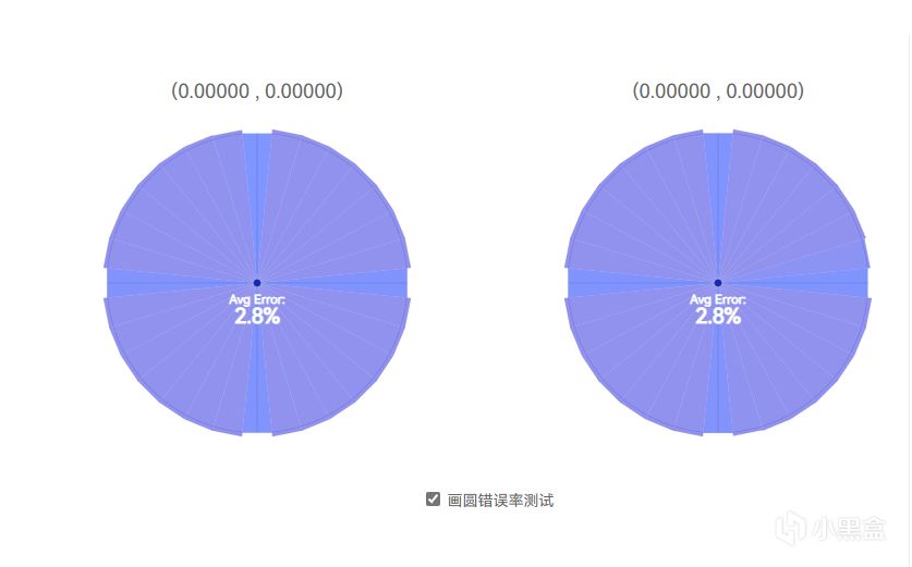 小桀优化，最终答案？盖世小鸡79.9手柄霍尔遥杆，又卷市场？