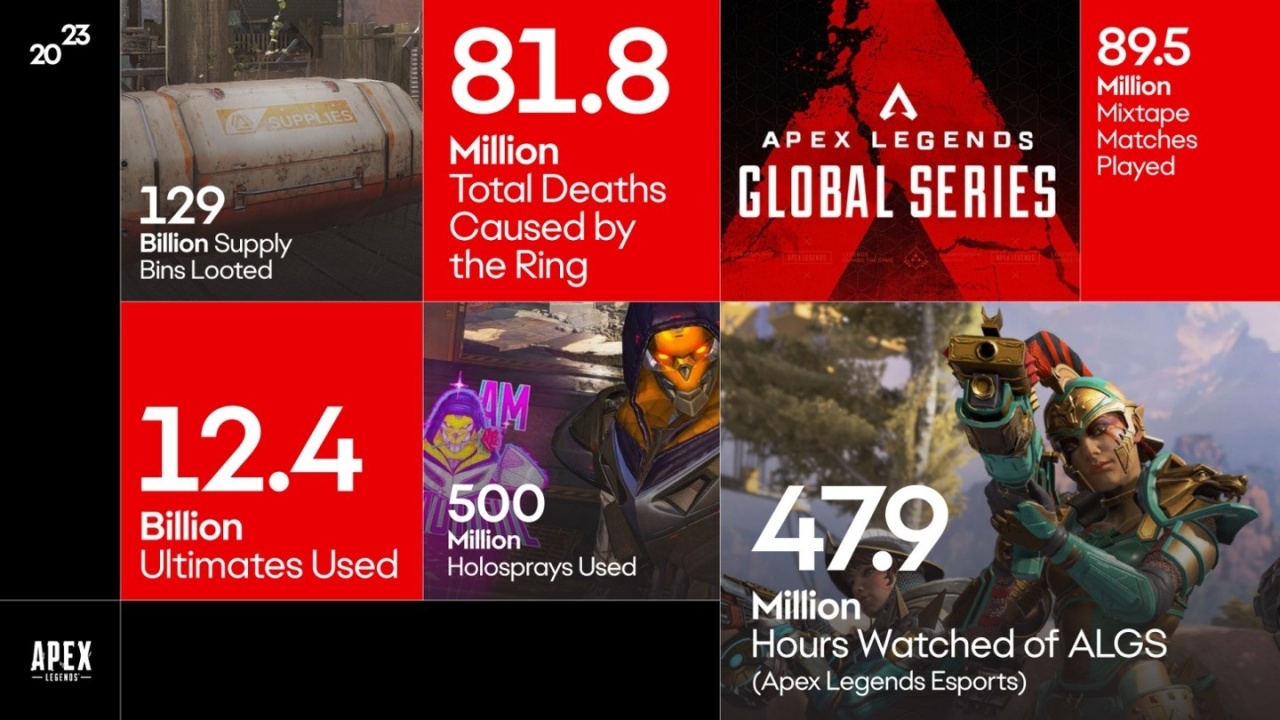 《模擬人生4》玩家創建了5.68億個模擬人超越美國總人口數-第6張