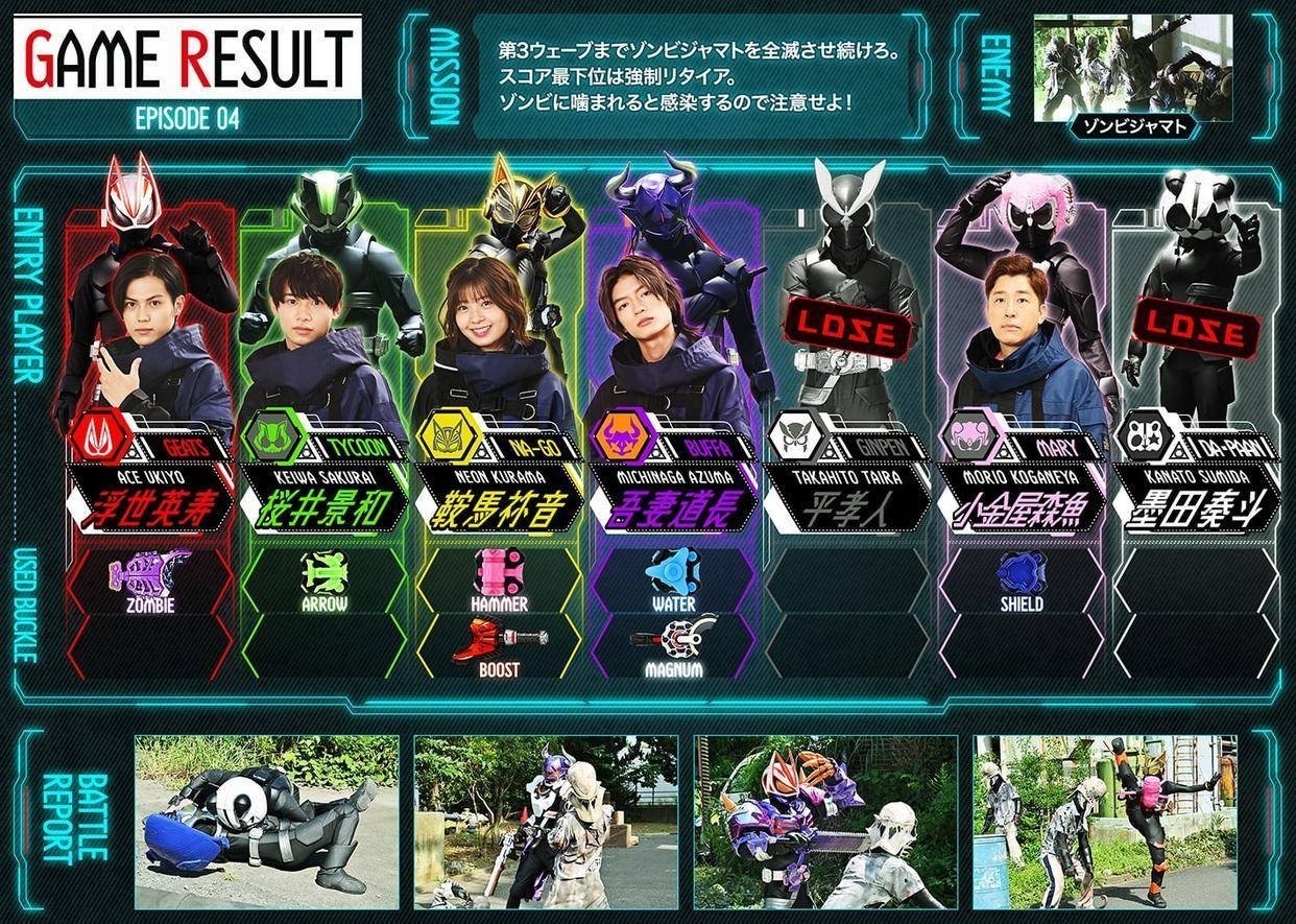 最有开放性的一次，假面骑士发展史：女性二骑即将登场！