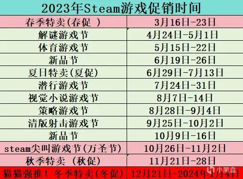 【PC游戏】最后机会！200款！30以下精品游戏推荐（不废话）-第1张