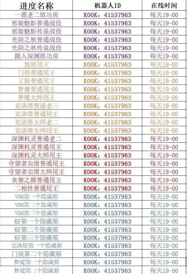命运2萌新向攻略（常用app与网站等工具合集篇）-第25张