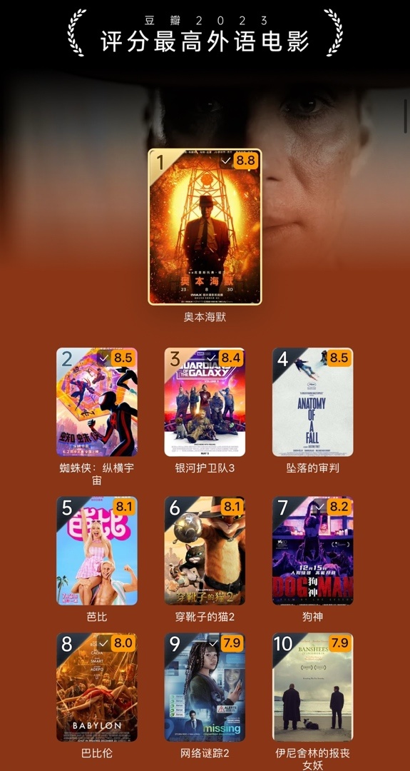 【影視動漫】豆瓣 2023 榜單揭曉：《流浪地球2》獲最佳華語電影-第1張