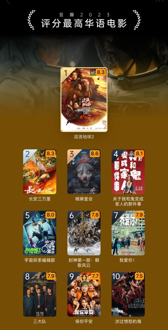 【影視動漫】豆瓣 2023 榜單揭曉：《流浪地球2》獲最佳華語電影-第0張