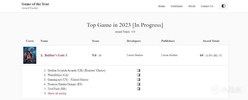 【PC游戏】博德之门3获GS年度最佳；宝可梦大集结巨金怪演示；国行PS5新低价-第2张