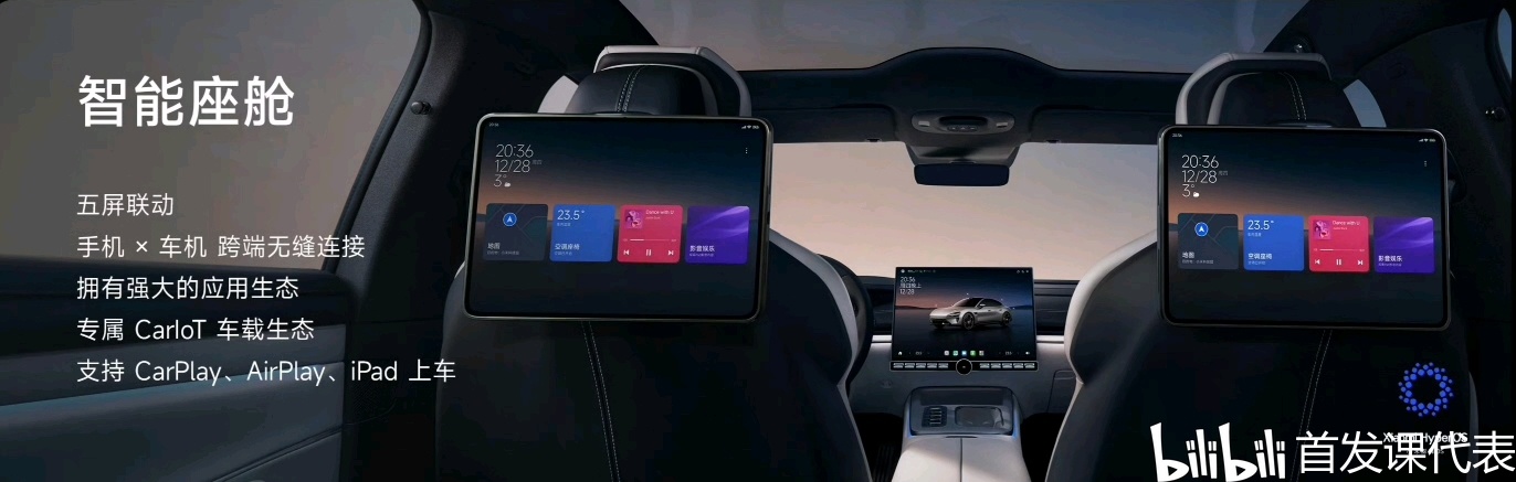 小米汽车 摩德纳架构，正式发布：包含多项重磅技术