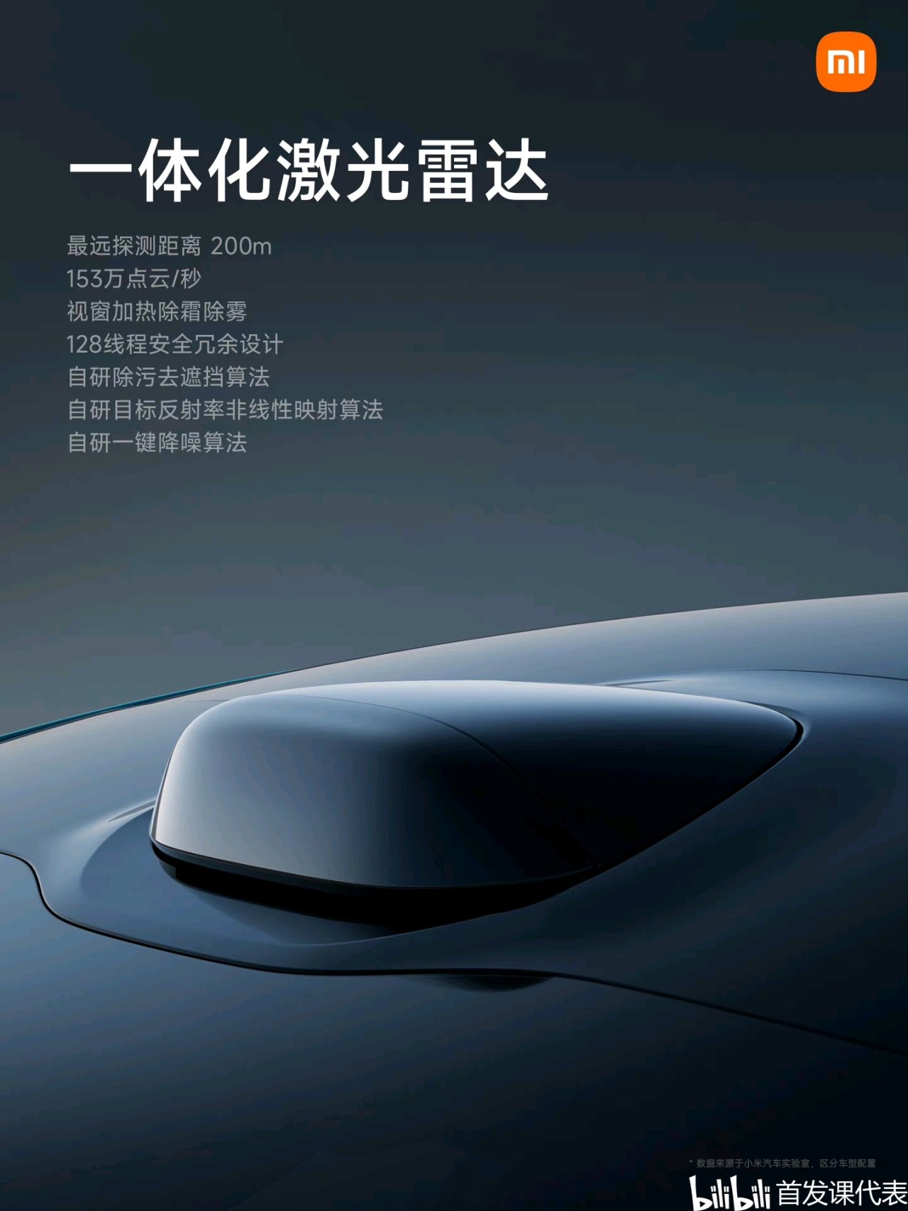 小米汽车 摩德纳架构，正式发布：包含多项重磅技术