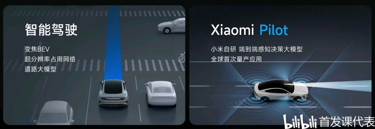 小米汽车 摩德纳架构，正式发布：包含多项重磅技术