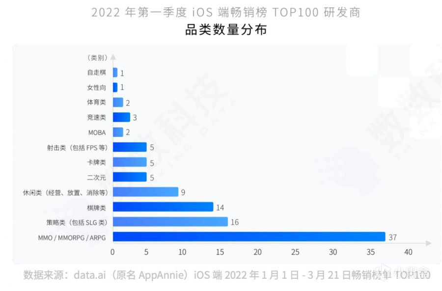 《阿凡达》悄然推出移动端新游？这款IP改大作到底牛逼在哪？-第8张