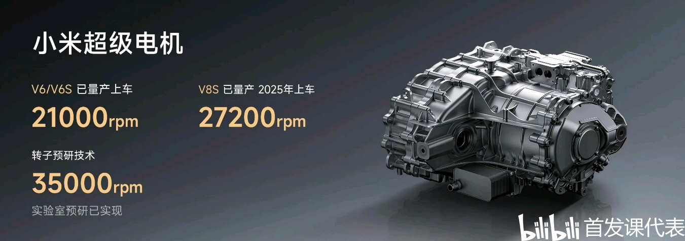 小米汽车 摩德纳架构，正式发布：包含多项重磅技术