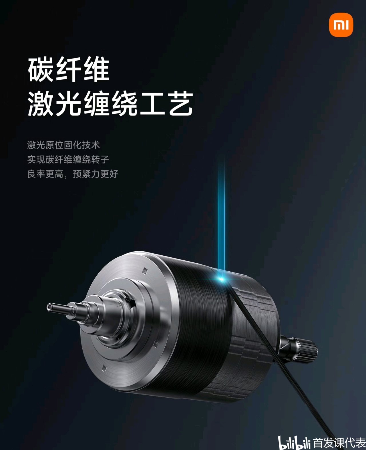 小米汽车 摩德纳架构，正式发布：包含多项重磅技术