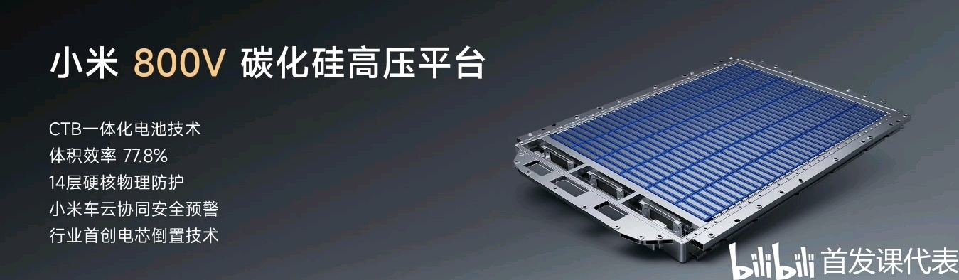 小米汽车 摩德纳架构，正式发布：包含多项重磅技术