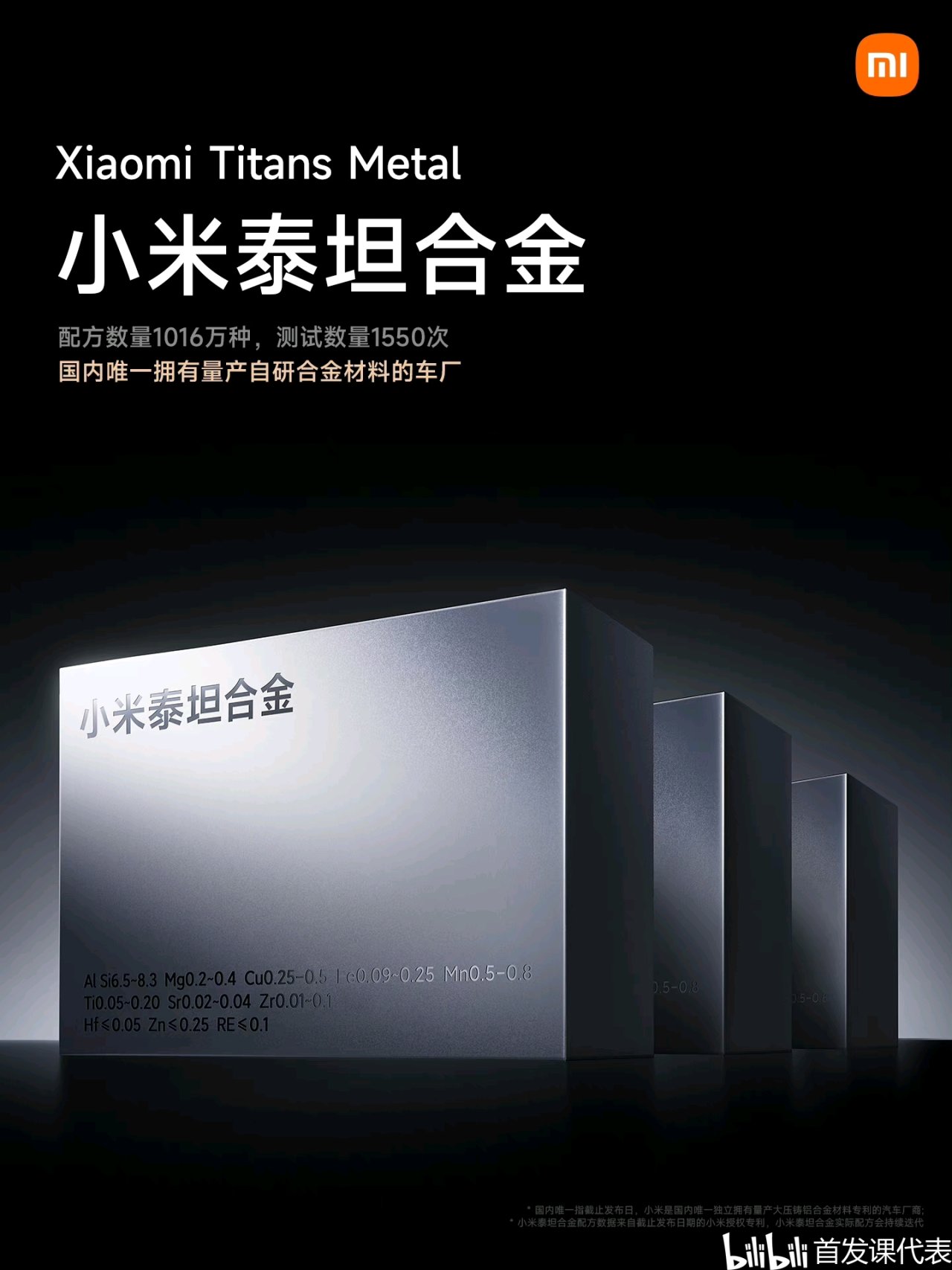 小米汽车 摩德纳架构，正式发布：包含多项重磅技术