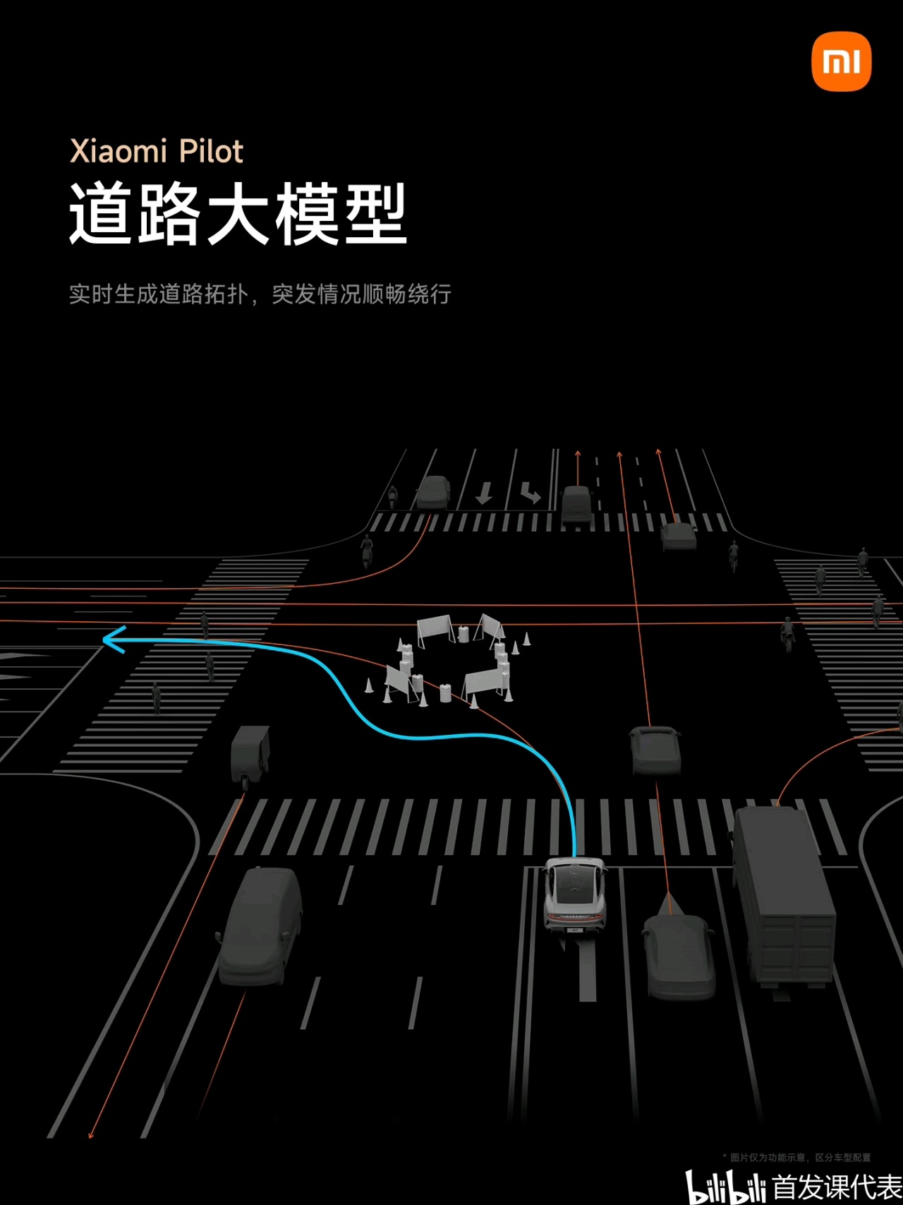 小米汽车 摩德纳架构，正式发布：包含多项重磅技术