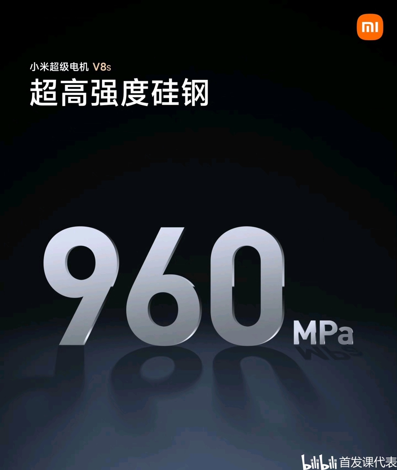 小米汽车 摩德纳架构，正式发布：包含多项重磅技术