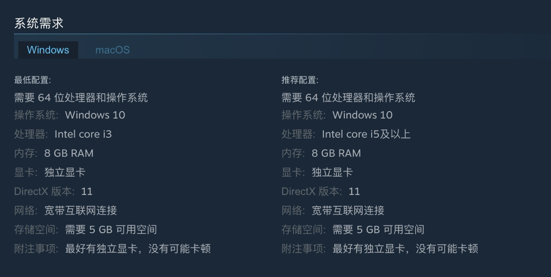 【PC遊戲】完蛋！我也能追到美女了上架steam，開發商靠寫真引流-第1張