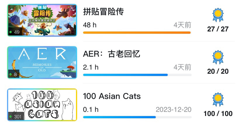 【PC游戏】不得不说备考时期的游戏是真的好玩——我的2023游戏回顾-第16张