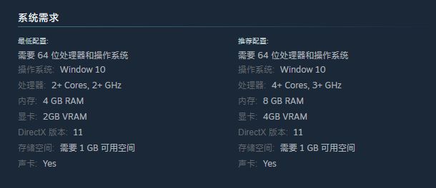 【PC游戏】经典街机游戏《雪人兄弟 2：特别版》开放Steam商店-第4张