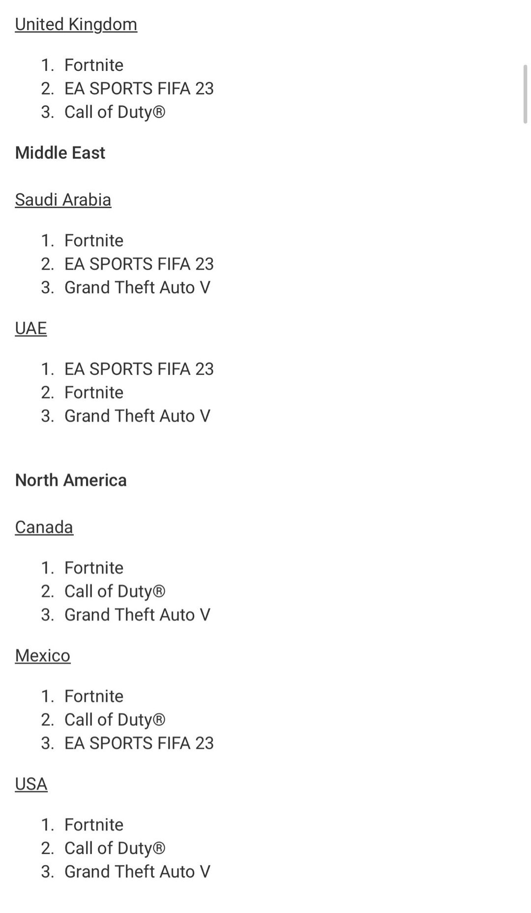 《堡垒之夜》登顶2023年PS平台游玩次数最多游戏榜17国榜首-第3张