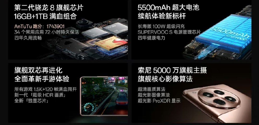 【球盟会】浅谈一加ACE3：