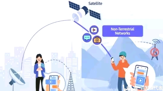 【球盟会】Exynos 2400，最新跑分公布：性能直追骁龙8G3