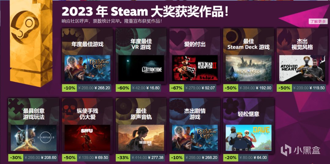 【PC遊戲】STEAM年度大獎評選？明明是拷打遊戲開發商大會！