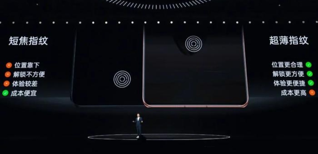 【球盟会】浅谈一加ACE3：