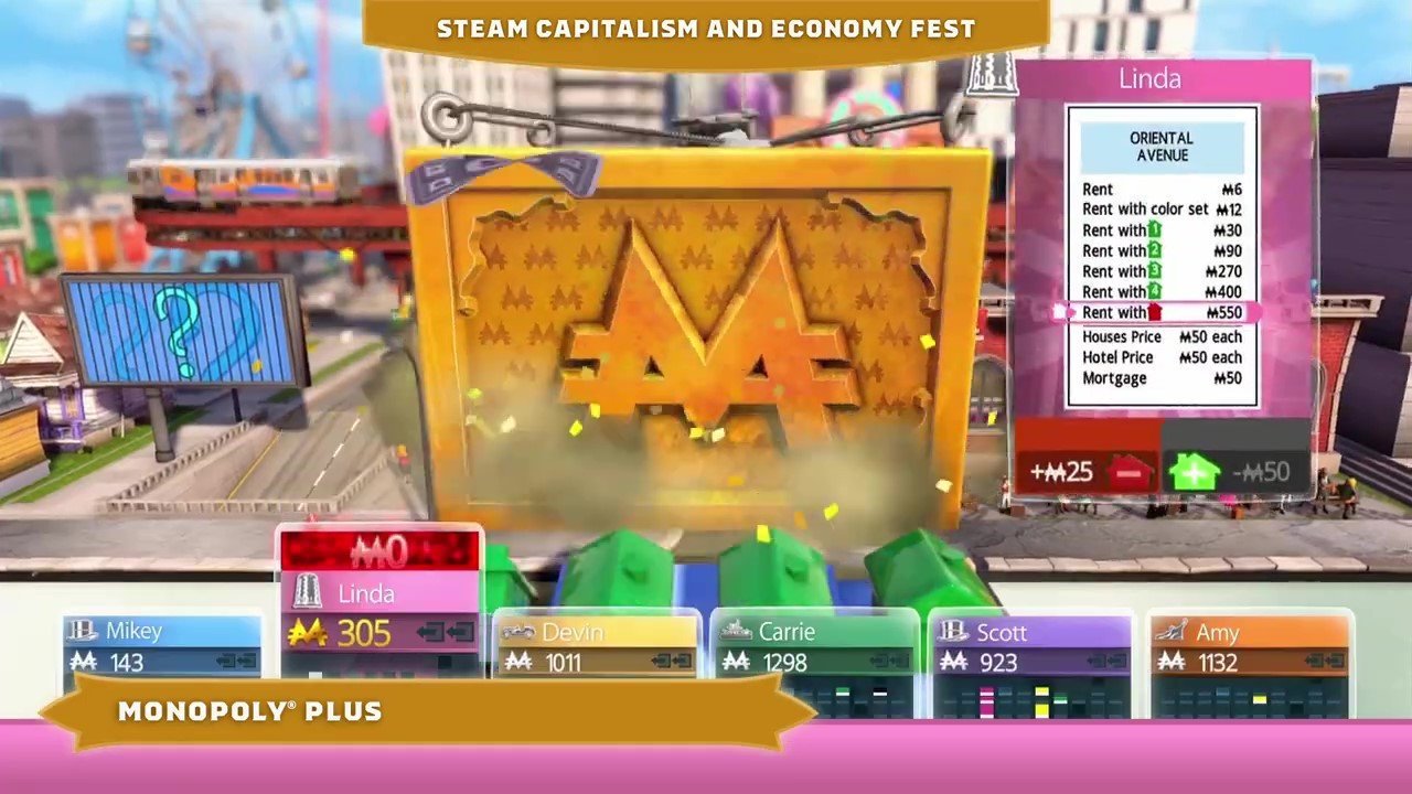 【PC遊戲】Steam資本主義和經濟節預告 1月9日開幕