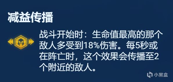 【云顶之弈】符文分析金色篇，强弱分析，一文看懂-第26张