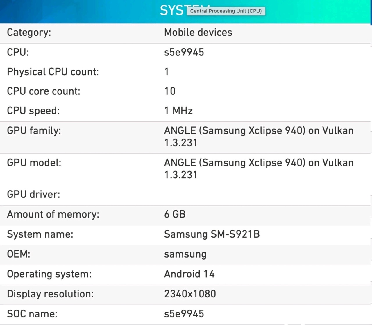 【球盟会】Exynos 2400，最新跑分公布：性能直追骁龙8G3