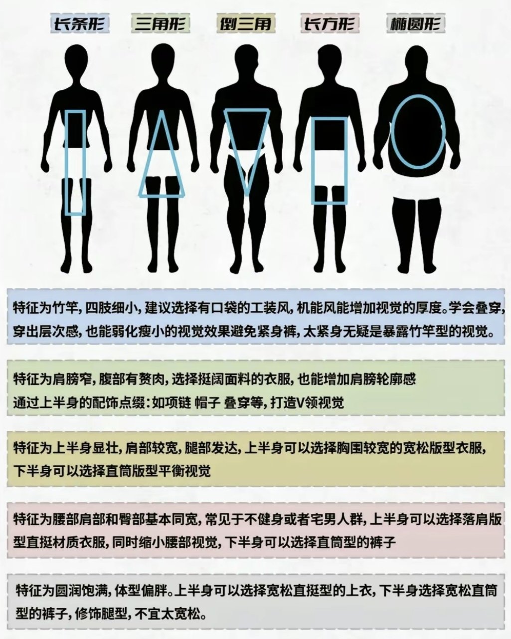 【情投一盒】驀然回首，那人卻在，燈火闌珊處（戀愛指導2）-第20張