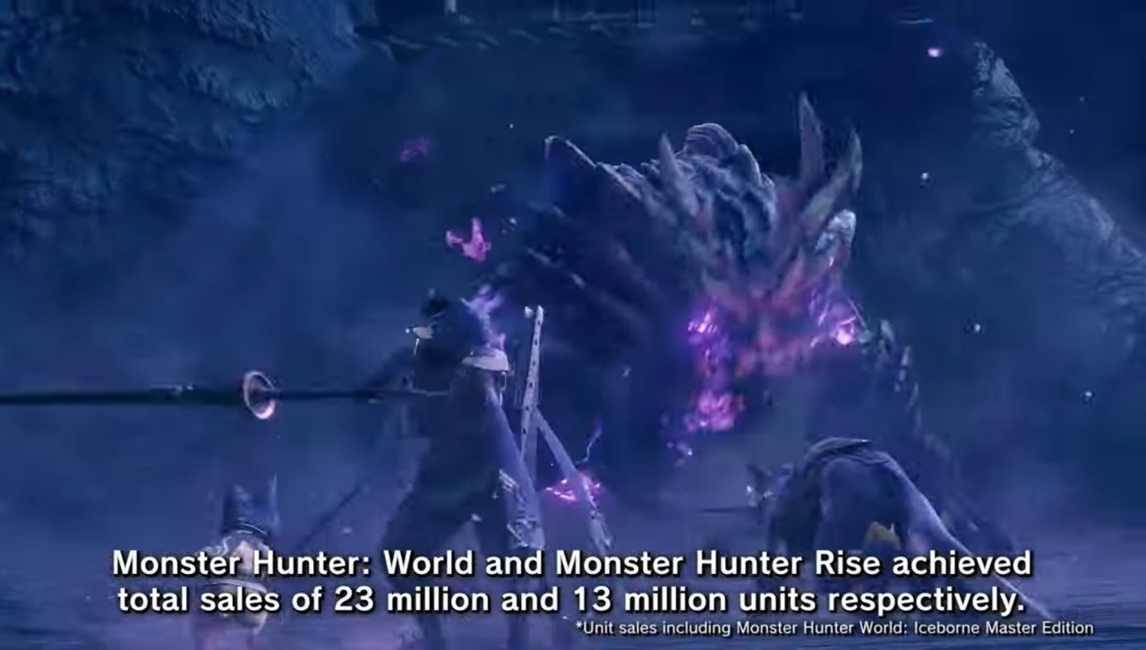 【主机游戏】怪物猎人世界全球销量突破2300万份，IP价值持续增长！-第0张