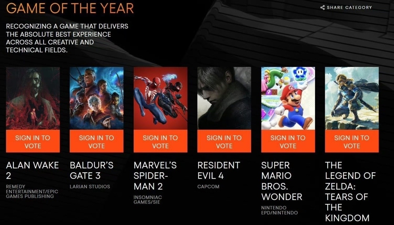 【PC遊戲】DICE公佈年度提名遊戲，《漫威蜘蛛俠2》9項提名領先全場-第0張