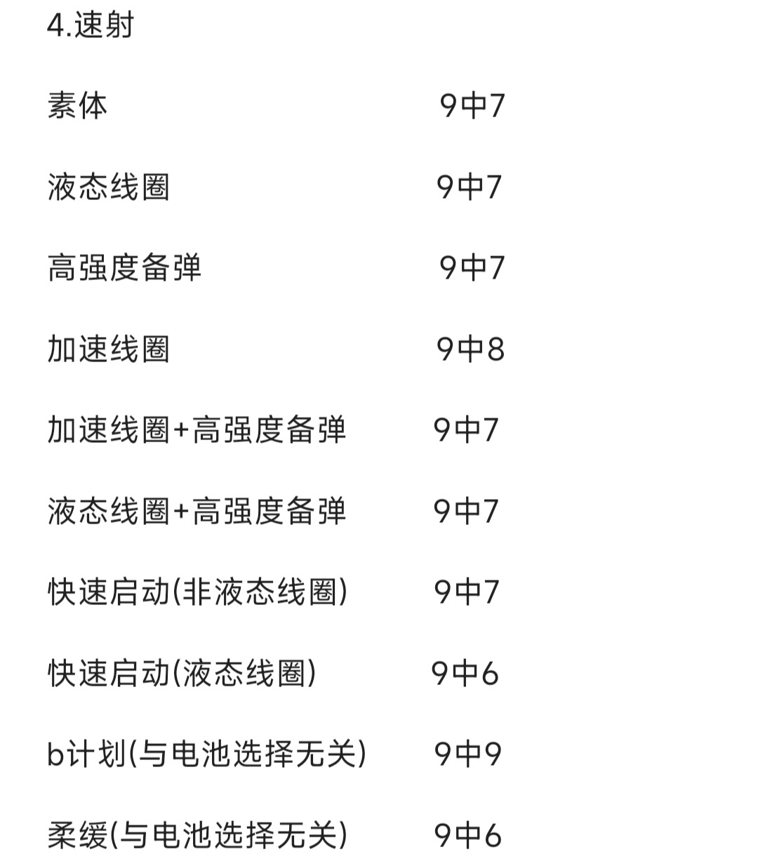 【天命2】PVP中融合步槍致死閾值-第3張