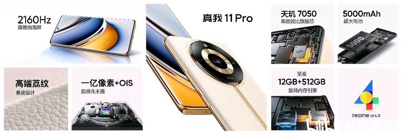 【球盟会】真我 12 Pro+，规格：IMX890主摄，OV64B潜望