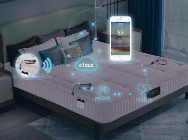 【球盟会】检测潜在健康问题的智能床垫：内置23个AI传感器！