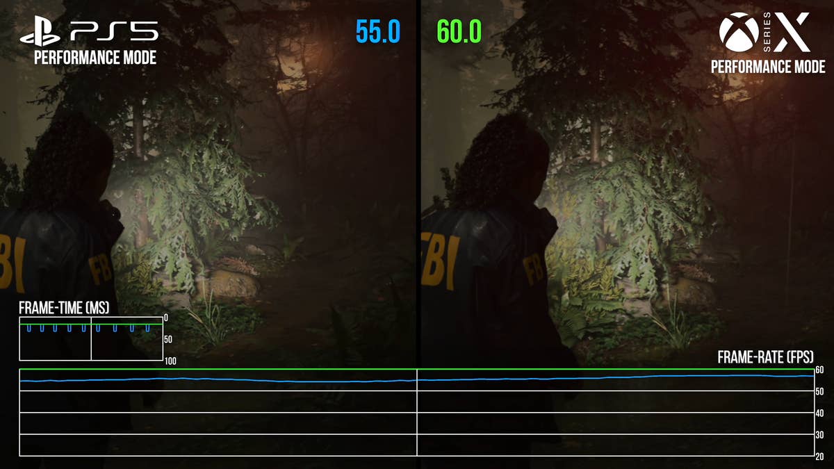 【主機遊戲】波斯王子主機表現：性能120幀模式XSX效果更佳-第4張