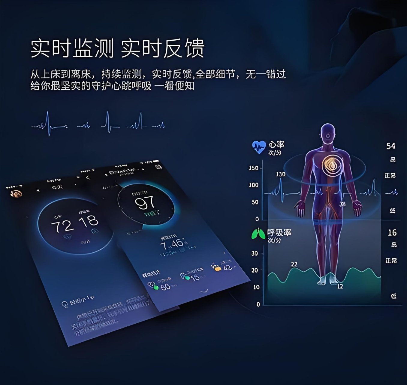 【球盟会】检测潜在健康问题的智能床垫：内置23个AI传感器！