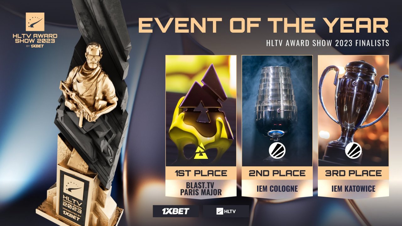 【CS2】HLTV年度颁奖！从选手到赛事到社区人员-第11张