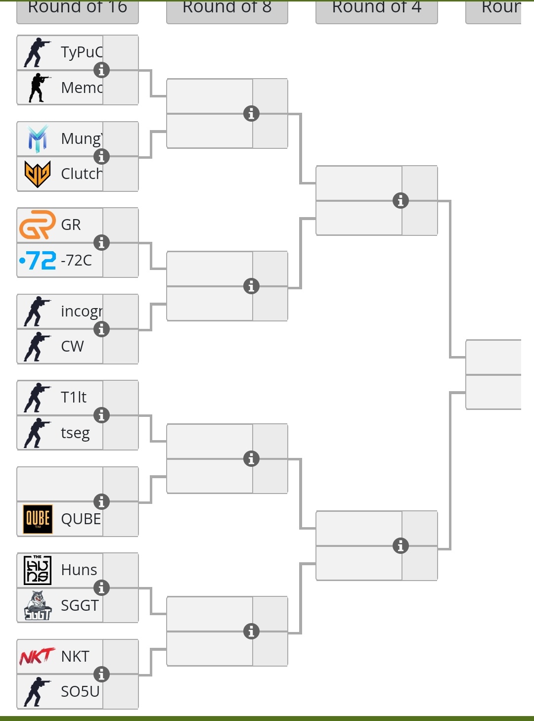 【今日CS】各地RMR情况，Astralis拿下表演赛冠军-第2张