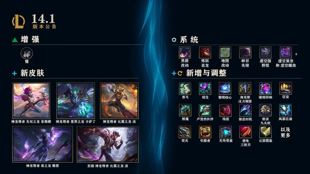 【英雄聯盟】LOL“血鳴潘森”打法火了，輔助單殺上單，傷害看不懂，強度無解-第6張