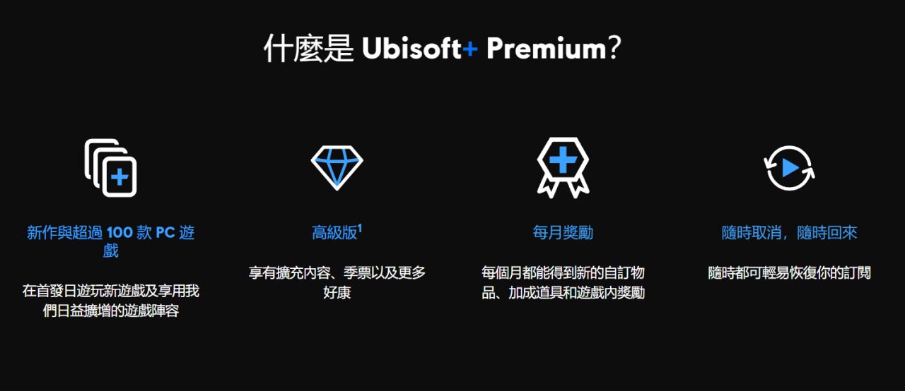 【PC游戏】育碧推出全新订阅服务进行迭代-第3张