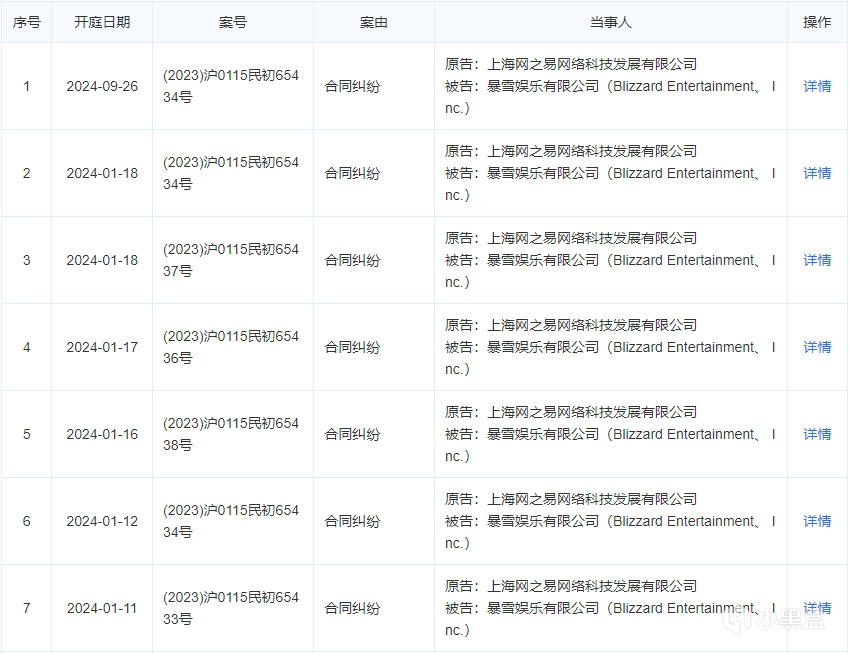 【星際爭霸II】每日星際新聞 黃哥：我們能播IEM了，記得過年來看星際春晚！-第5張