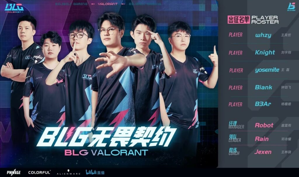 【無畏契約】全員集結！VCT CN聯賽11支戰隊陣容名單彙總！-第1張