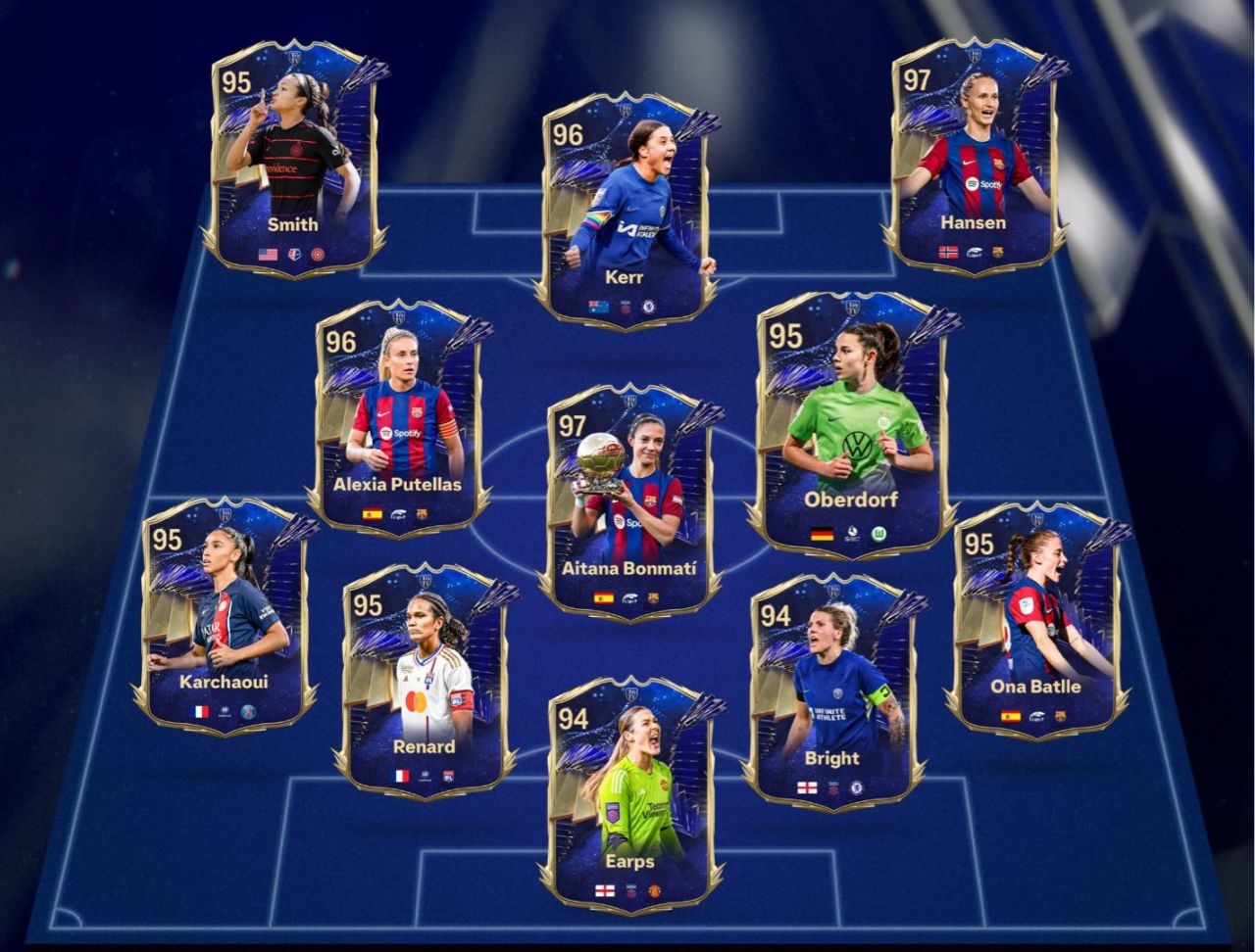 【EA SPORTS FC™ 24】FC24公布Ultimate Team年度最佳阵容-第2张