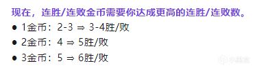 金铲铲之战：最强运营阵容已经找到！3C联动，吊打一切赌狗-第14张