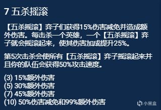 金铲铲之战：最强运营阵容已经找到！3C联动，吊打一切赌狗-第3张