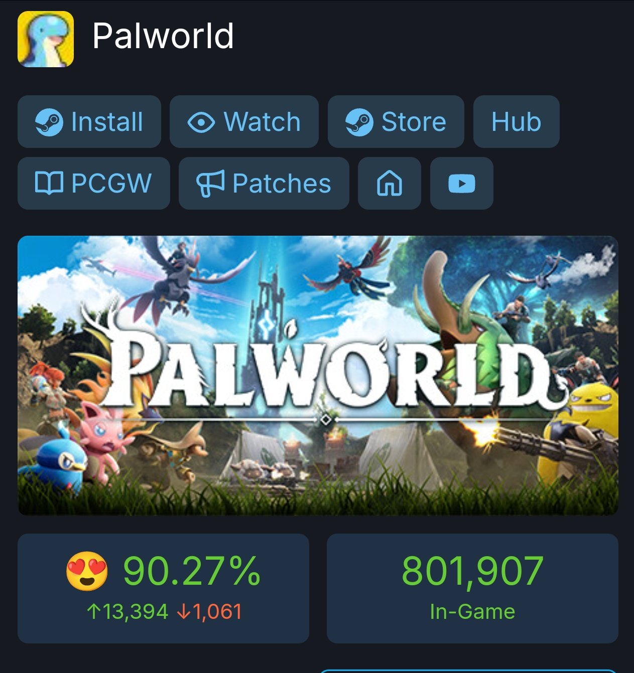 【主機遊戲】Steam 80萬玩家在線 幻獸帕魯獲得巨大成功！-第0張